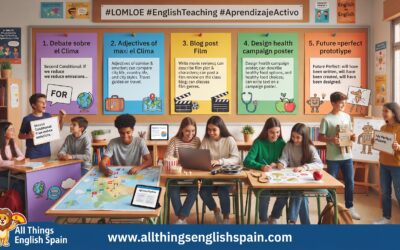 5 Situaciones de Aprendizaje para Inglés Listas para el Aula (LOMLOE)